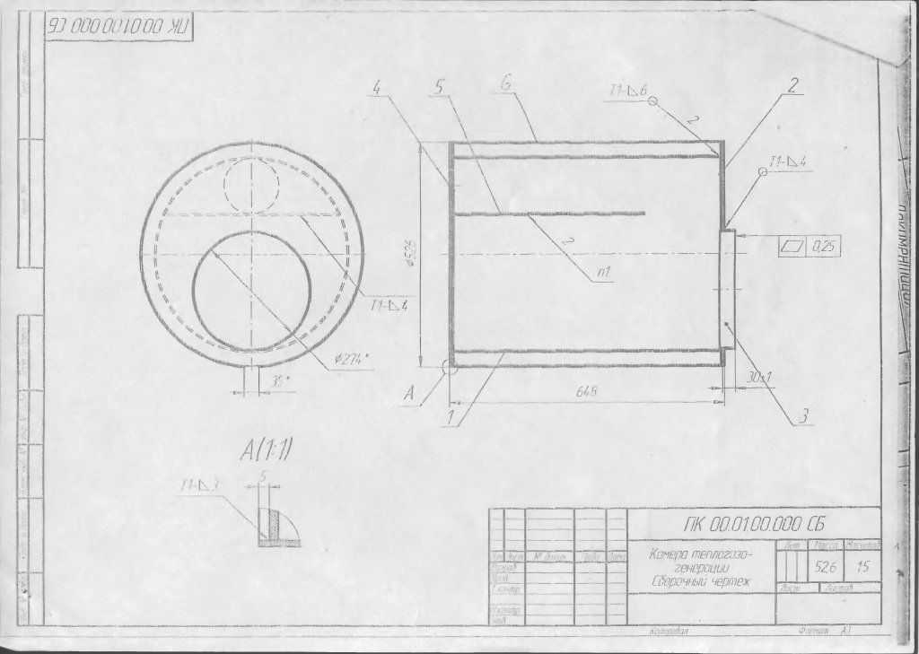 Лучшая альтернатива газу — печь булерьян. отзывы покупателей
