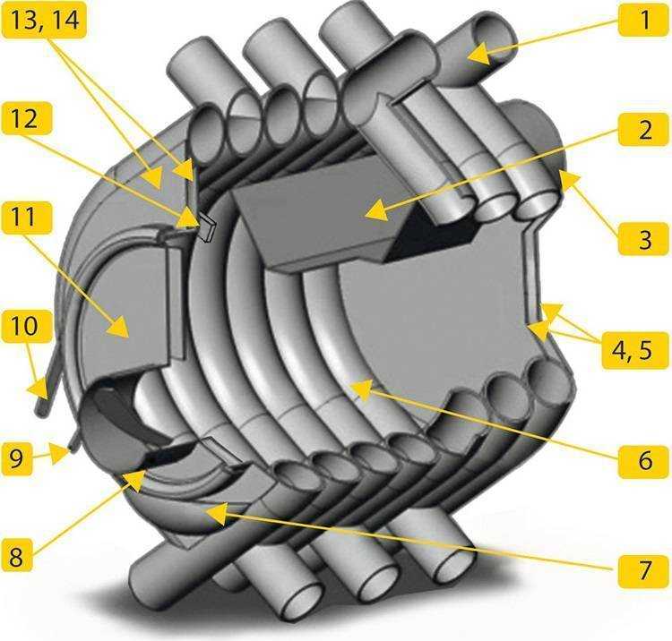 Печь булерьян своими руками: схема, чертежи с размерами