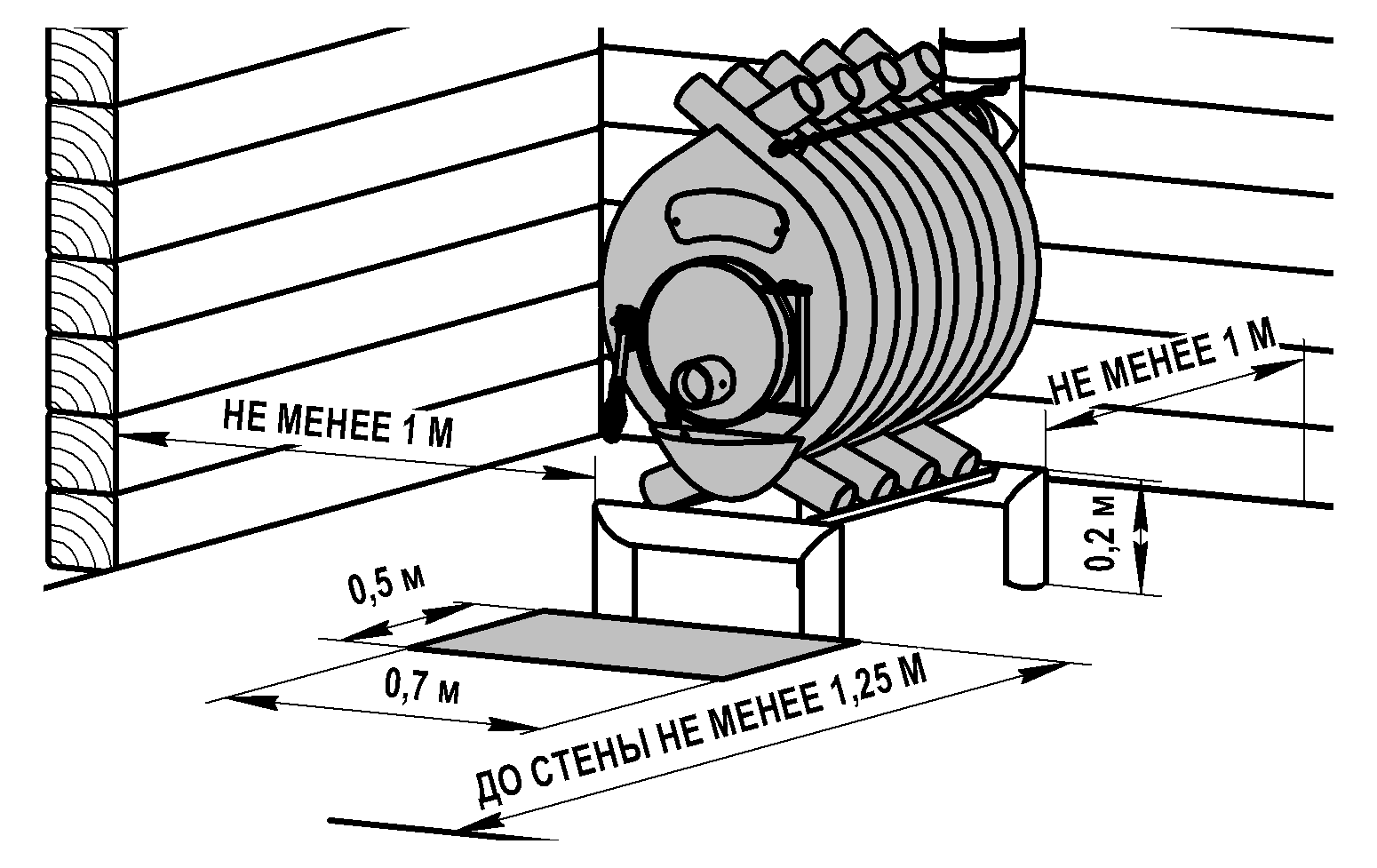 Печь булерьян — лучшее решение для частного дома и воздушная разводка печи (90 фото) — строительный портал — strojka-gid.ru