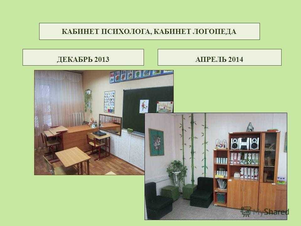 Как подготовить кабинет педагога психолога к началу 2019/20 учебного года. план-схема и чек лист - интехно