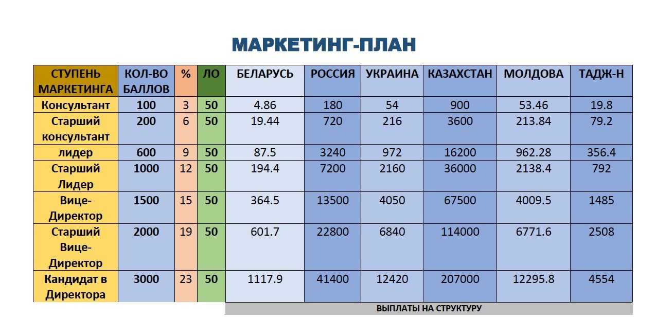 Кабинет шугарингаЗолотая пора салон красоты Рязань Студия шугаринга название Кабинет шугаринга в однокомнатной квартире Интерьер студии шугаринга Интерьер салона эпиляции Кабинет депиляции интерьер Интерьер кабинета эпиляции Золотая пора салон красоты Ряз