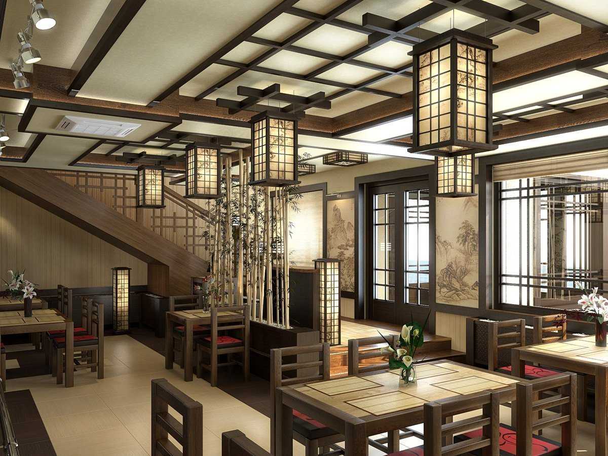 Кухня в стиле кафе: советы по дизайну + 50 фото красивых интерьеров