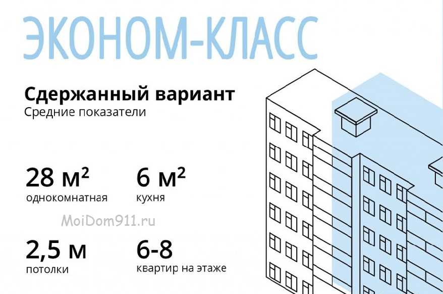 Интерьер в малосемейке: дизайн малосемейных комнат (58 фото) —  