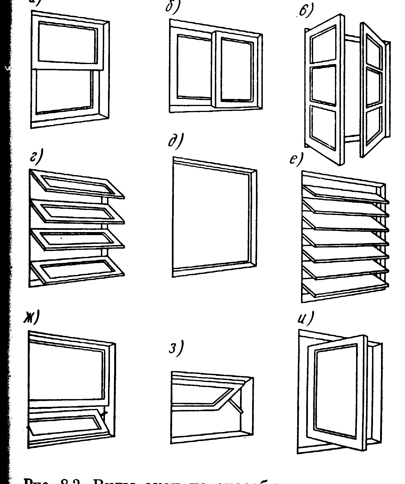 Открывание окон: типовые конструктивные решения, рекомендации по выбору