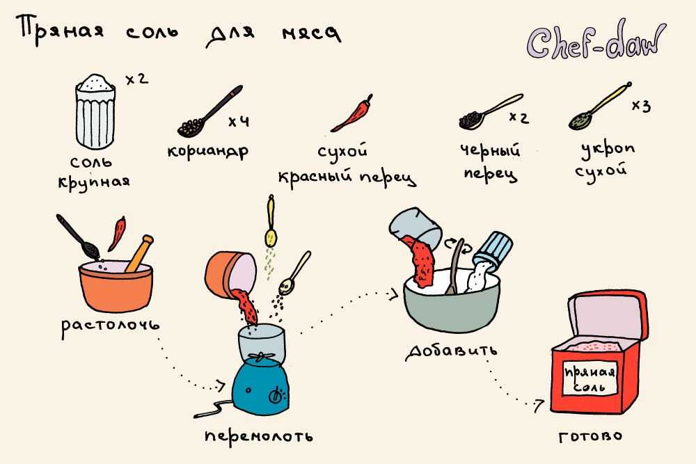 Фабио тип 1 кухня стильные кухни