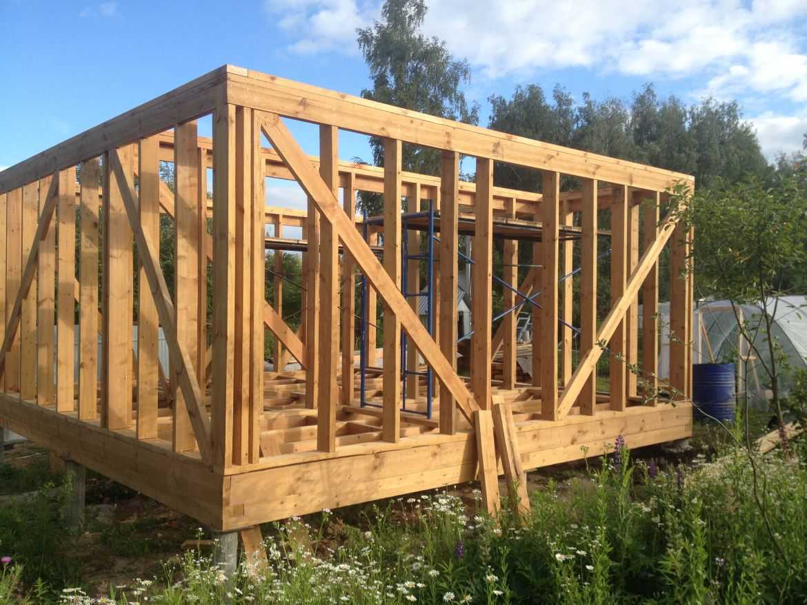 Чердачные лестницы - 65 фото простых и практичных идей дизайна