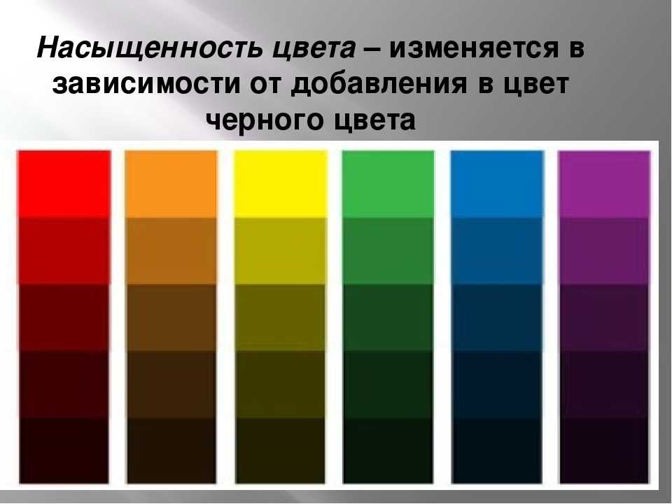 Какой цвет кровли и фасада выбрать