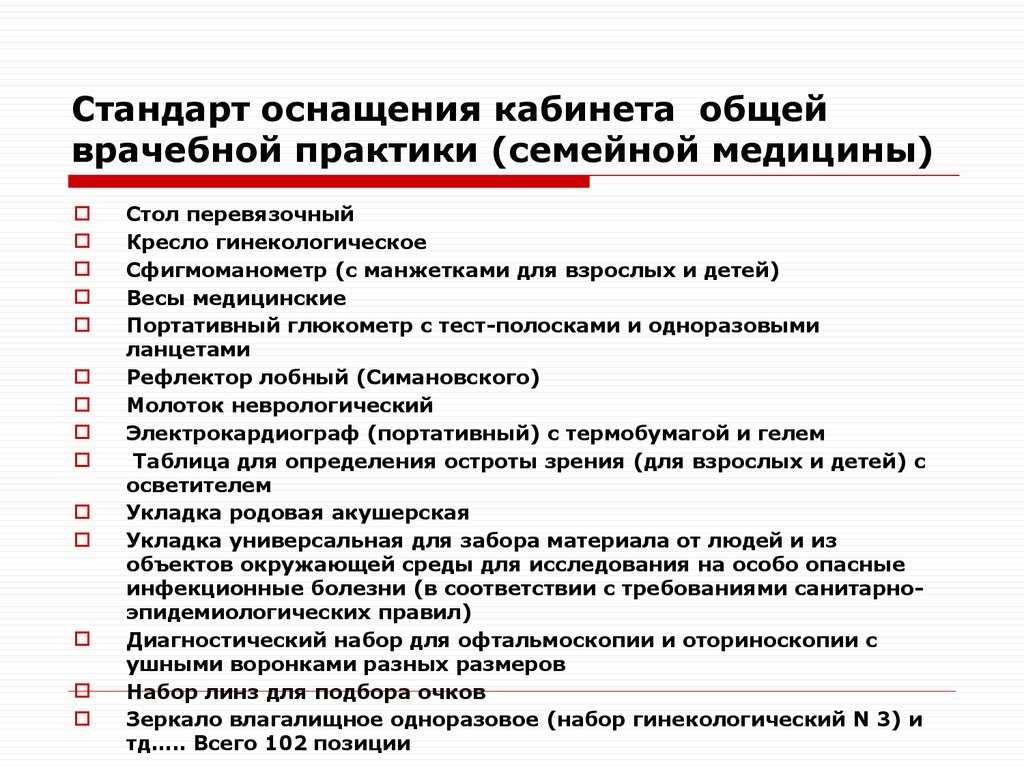 Стандарт оснащения кабинета терапевта для лицензирования 2022
