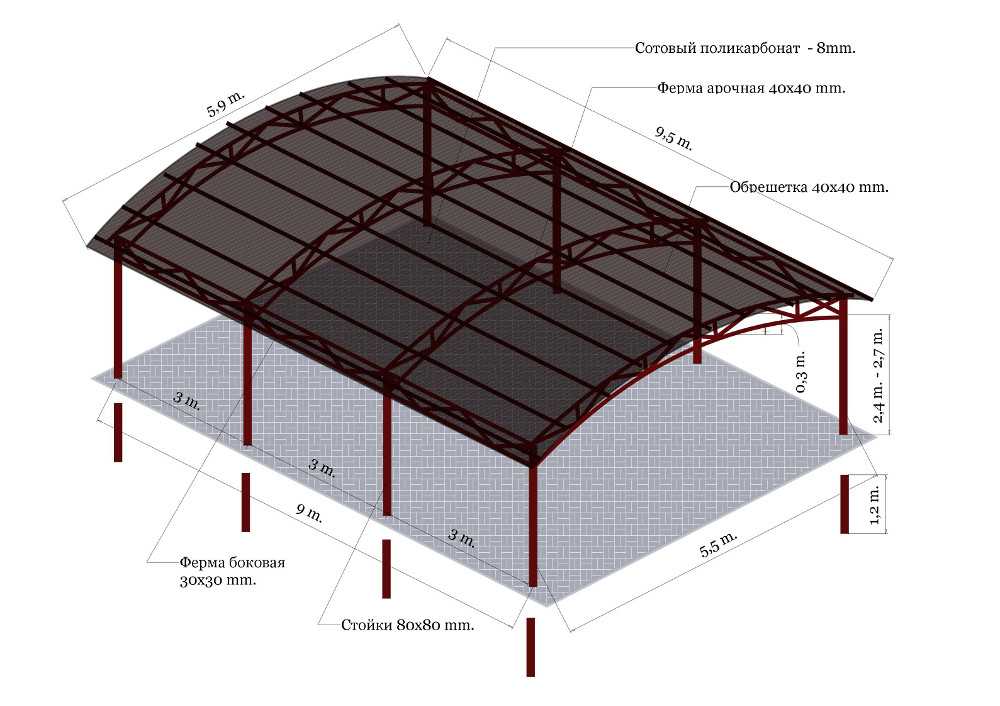 Делаем навес своими руками – 135 фото пошагового строительства простого и красивого навеса для дома и дачи
