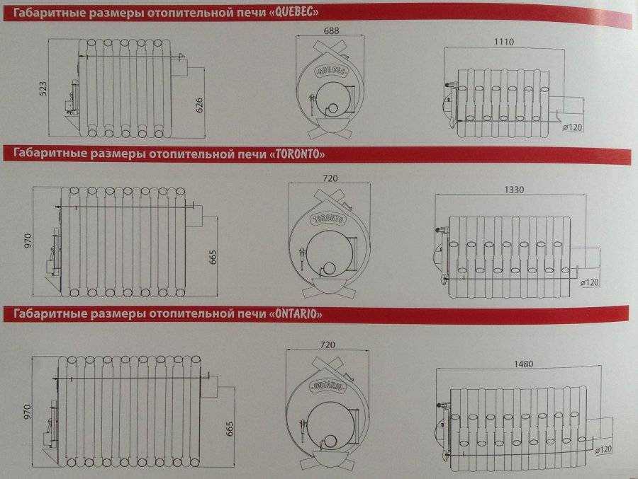 Печь булерьян — плюсы, минусы, нюансы выбора конструкции и ее применения в системе отопления (145 фото)
