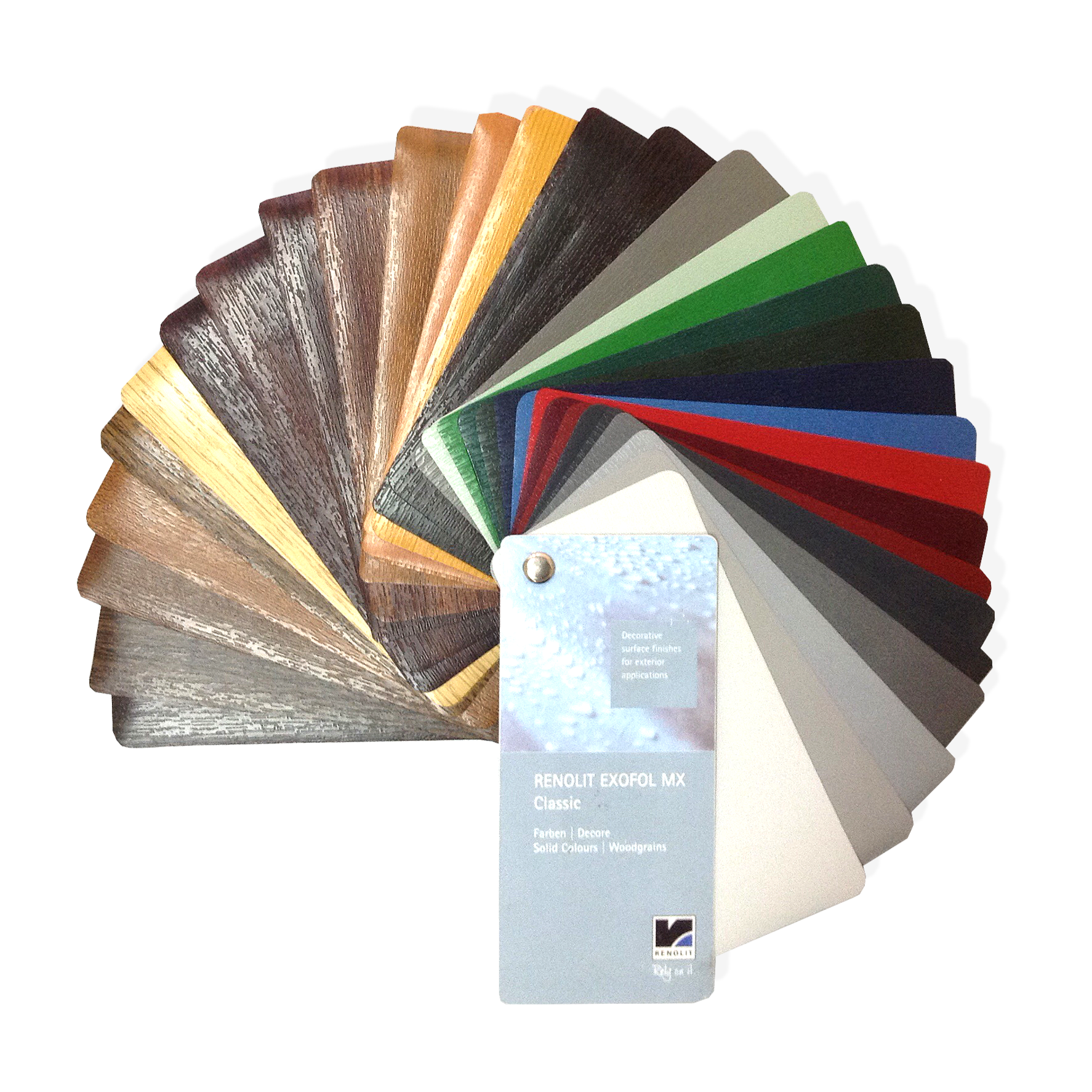 Обзор оконных систем melke