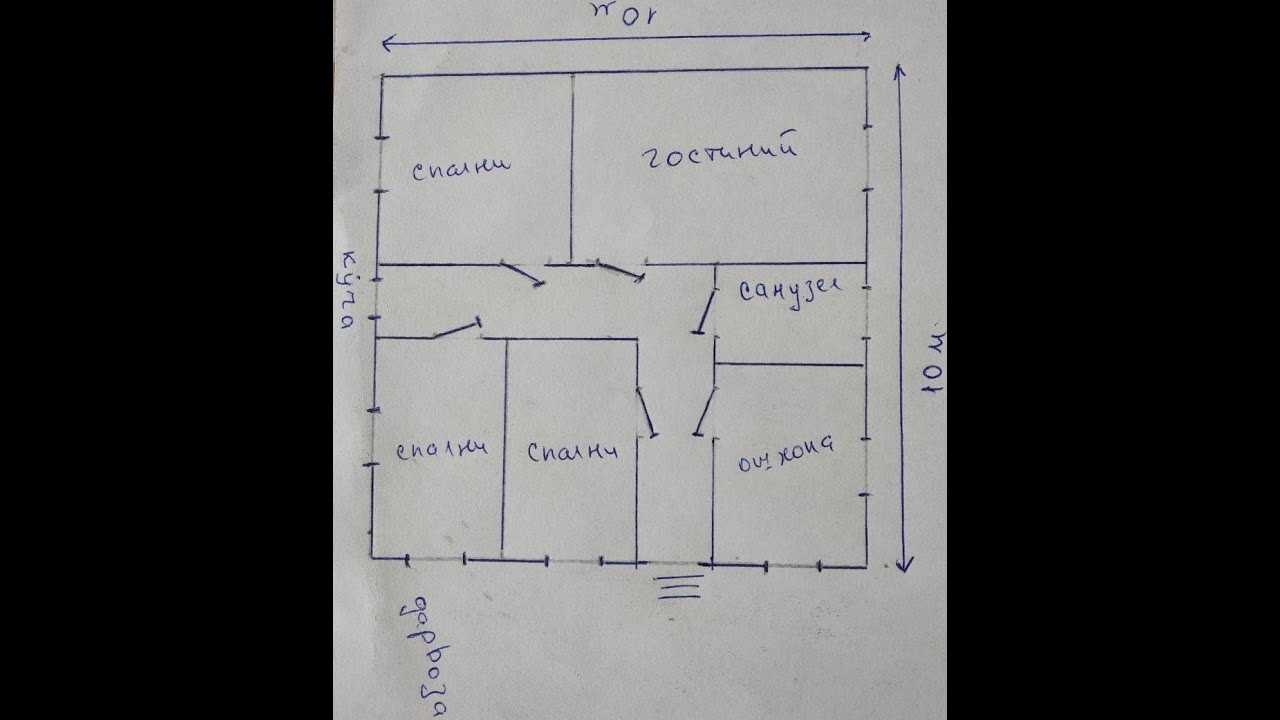 Chizmalari - playboard