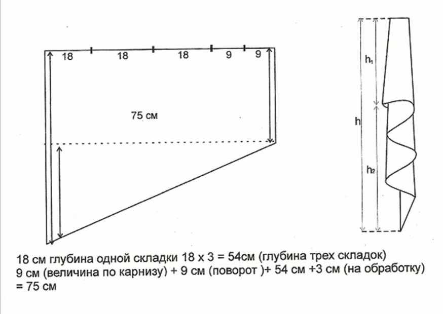 Виды и расчет бантовых складок на шторах