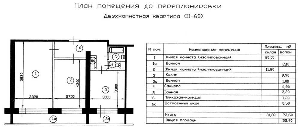 По истории одинцовского «синего домика» снимают комедийный сериал