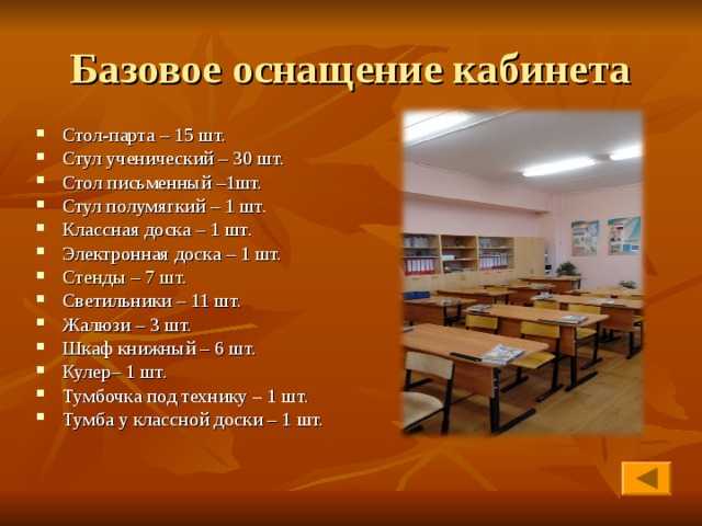 Дизайн комнаты школьника