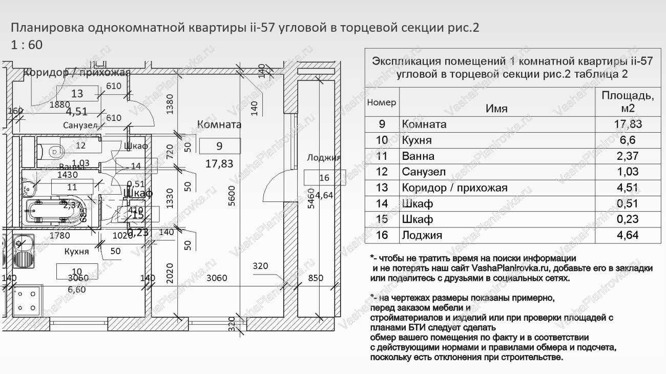 Квартиры планировка 57