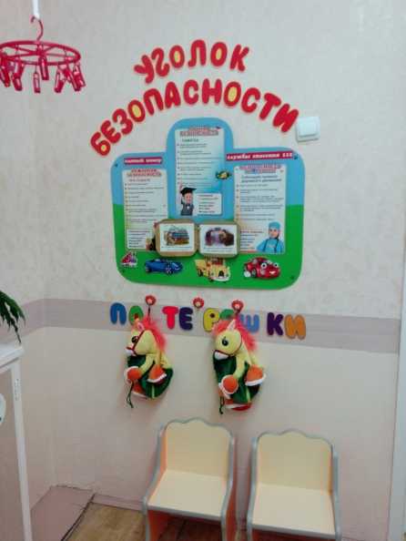 Шаблоны для оформления уголка здоровья для детского сада