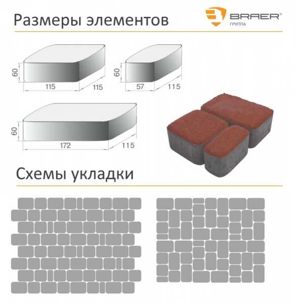 Схема укладки плитки старый город