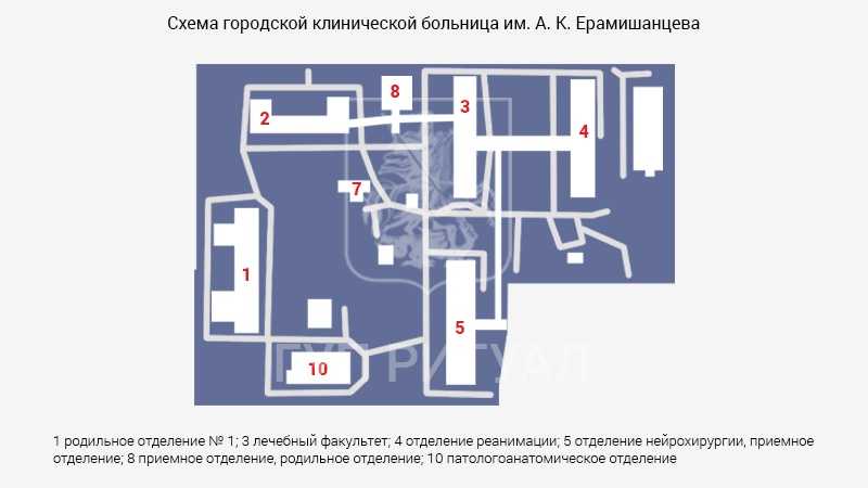 Ритуальный залЗал прощания Вознесение Ижевск Ритуальный зал Реквием Нижний Тагил Окольная улица 6 крематорий Траурный зал ГКБ 9 Траурный зал некрополь Якутск Прощальный зал проект Ул Островского траурный зал Прощальный зал Прощальный зал Новокуйбышевск Ос
