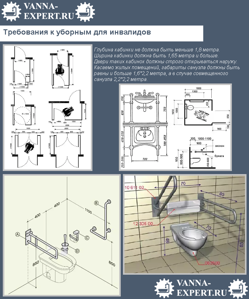 Санузел для инвалидов план