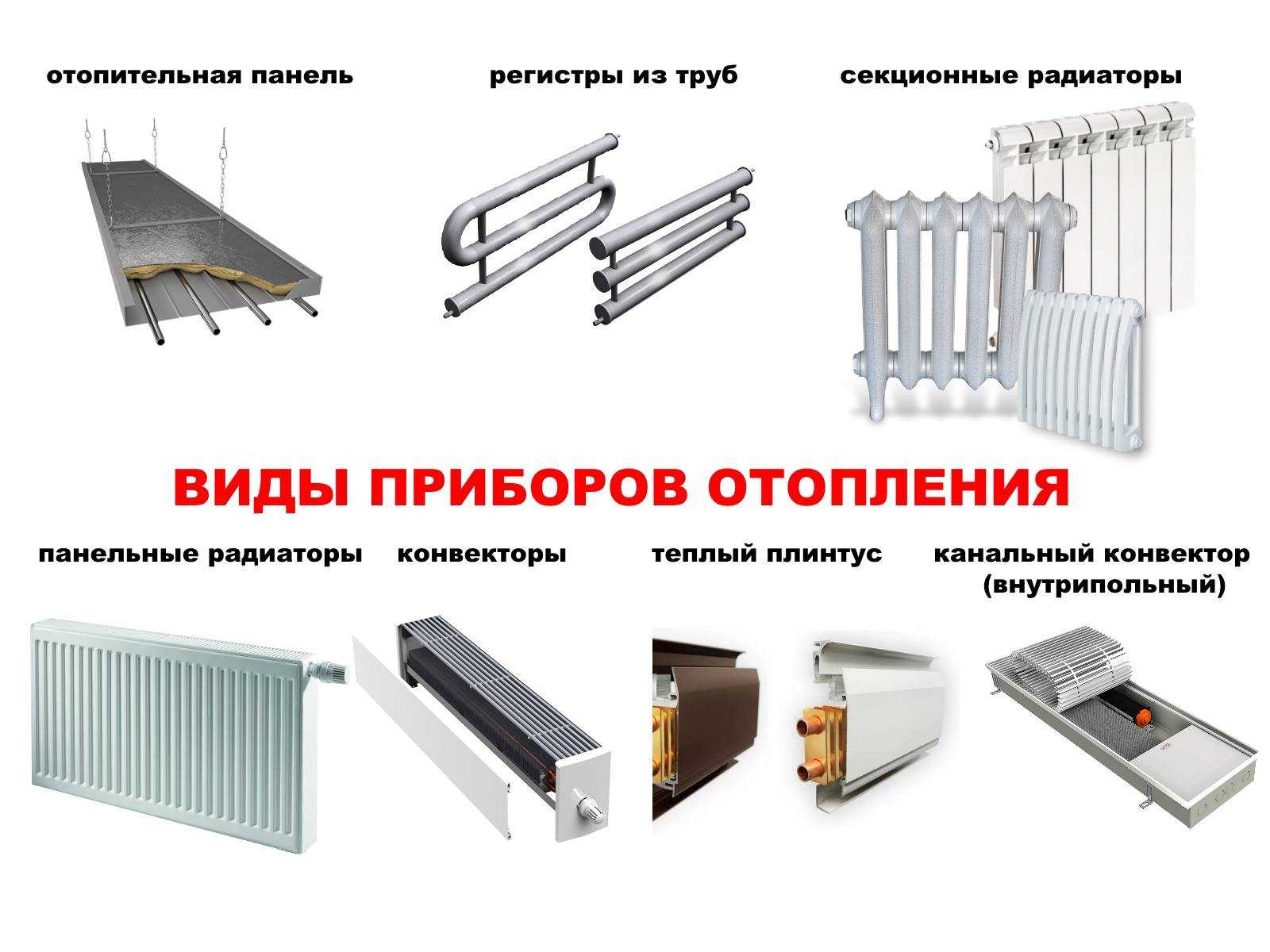 Вертикальный радиатор отопления для квартиры: с нижней подводкой, нестандартные дизайнерские, узкие трубчатые, настенные и другие