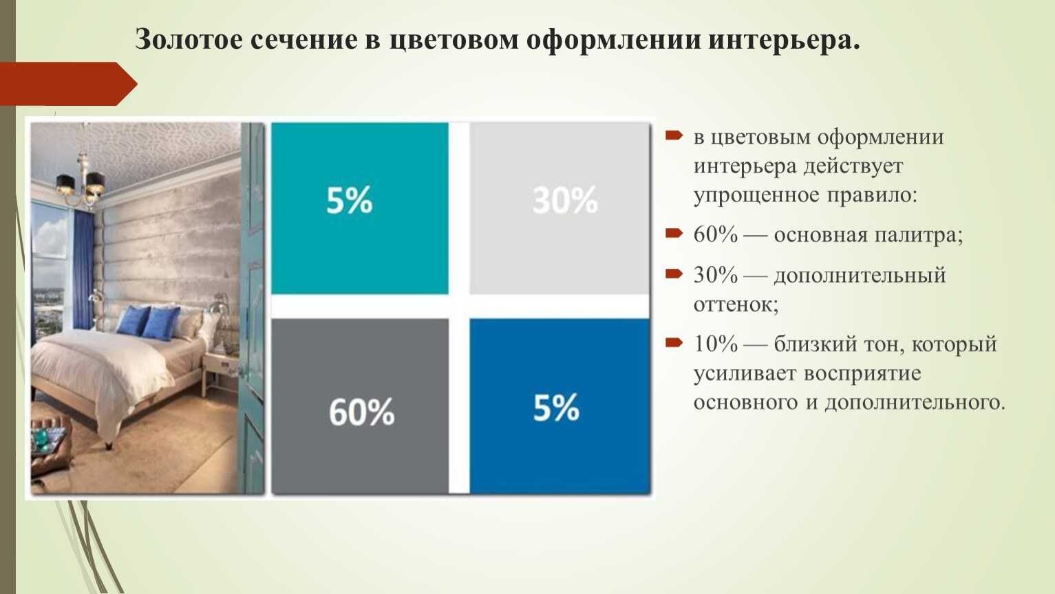 Молочный цвет в интерьере – дизайн, сочетания, фото