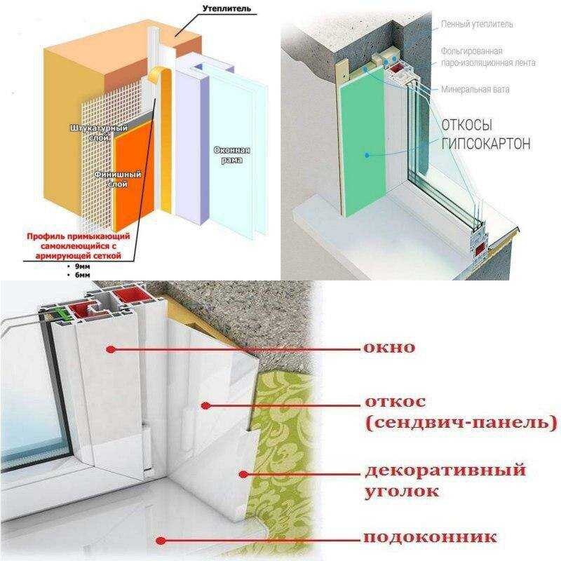 Чем лучше отделать откосы окна внутри – варианты, фото +видео