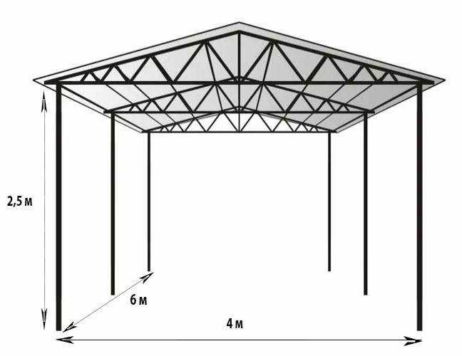 Баня с односкатной крышей