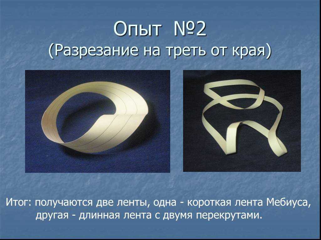 Лестница мебиуса