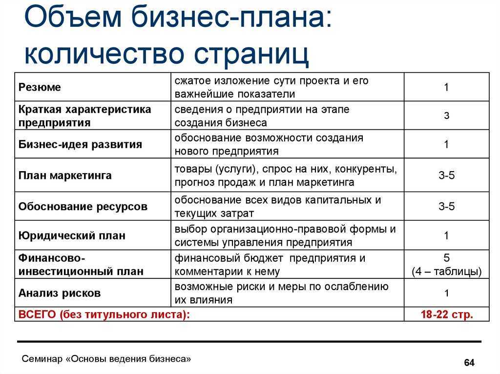 Что такое шугаринг. особенности, достоинства и недостатки