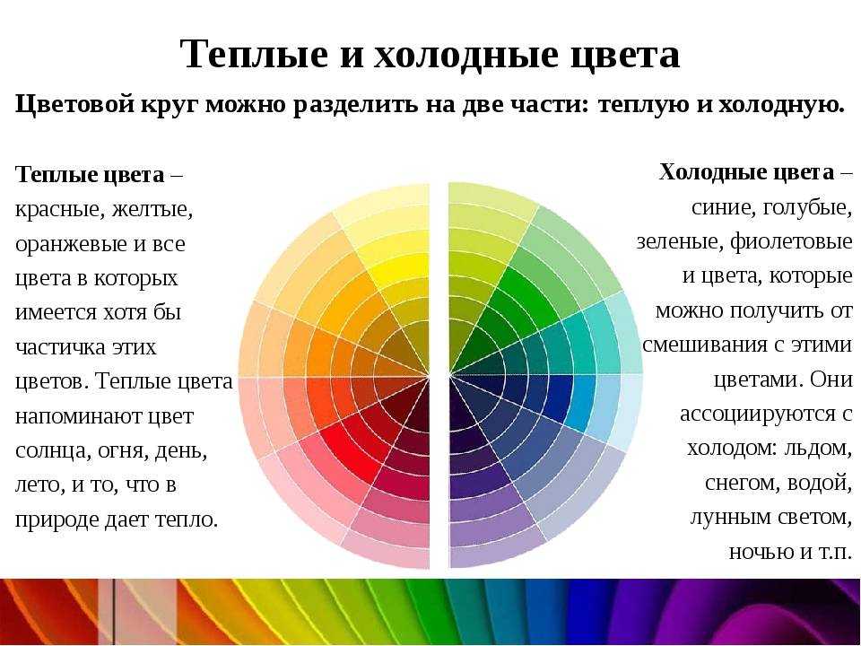 Какой цвет подходит к синей крыше. какой цвет кровли и фасада выбрать. элегантные фасады дома серого цвета