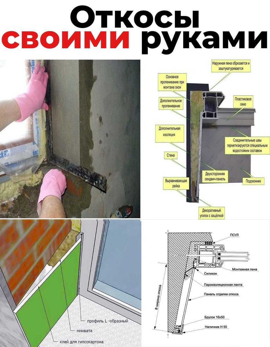 Какие откосы лучше для пластиковых окон?