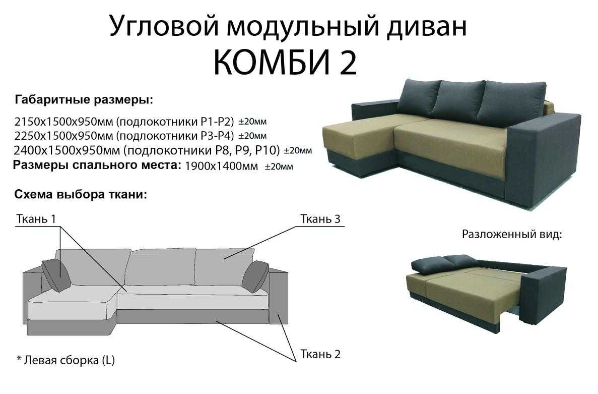 Полный гайд по дизайну диванов: виды и стили | litskevich design | дзен