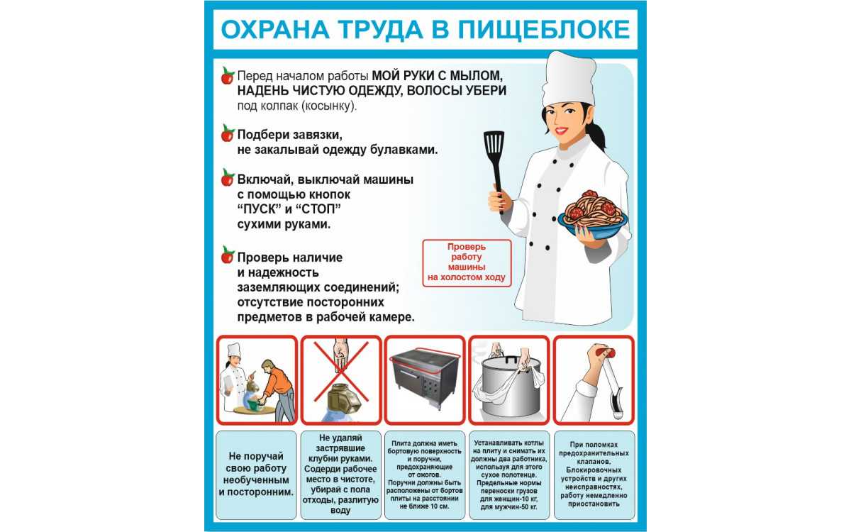 Дизайн туалета в кафе. дизайн кафе — 80 фото успешных вариантов дизайнерского интерьера последних лет