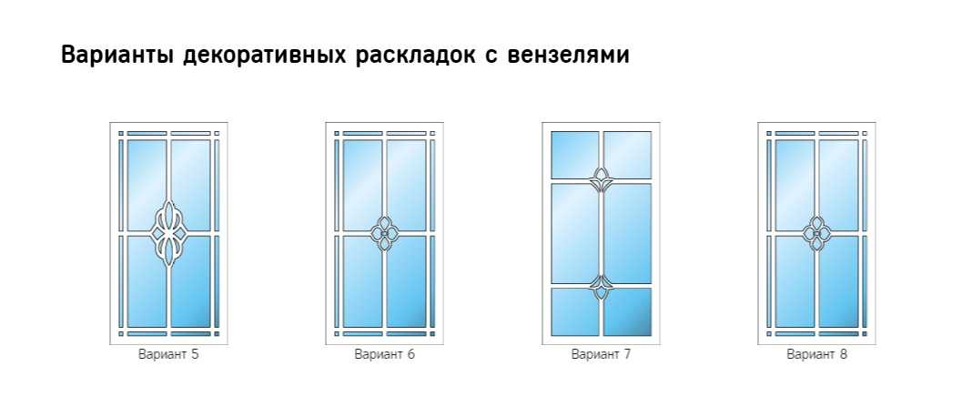 Окна со шпросами: плюсы и минусы, шпросы на окнах своими руками, фото