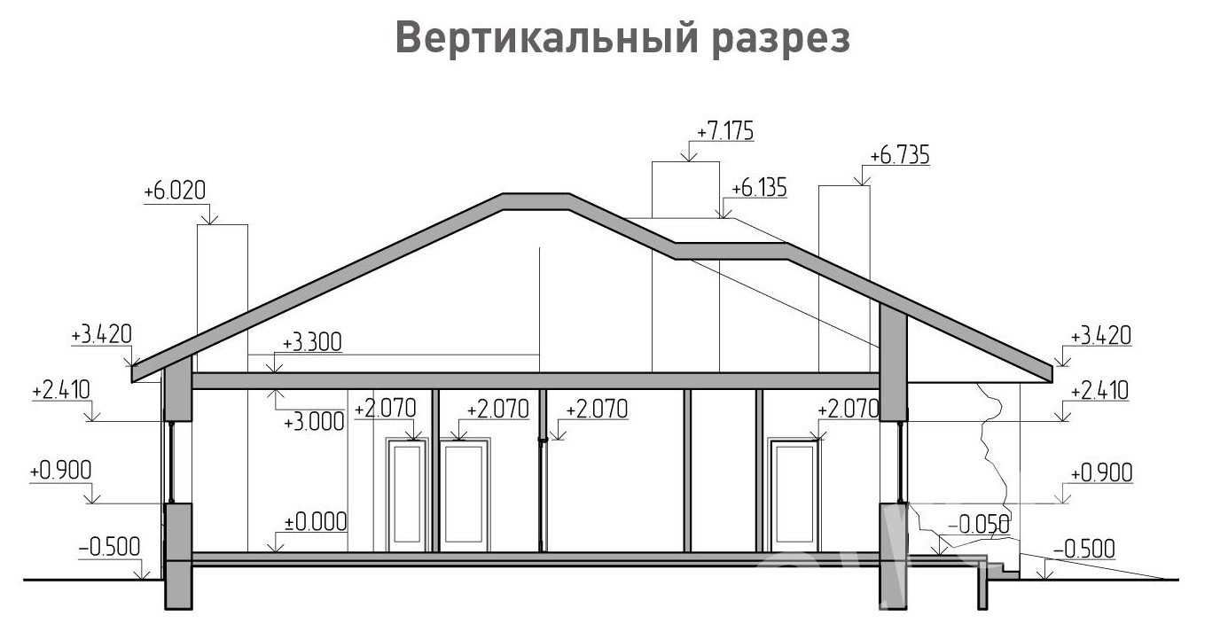 Высота частного дома. Разрез одноэтажного здания чертеж. Разрез одноэтажного дома чертеж. Разрез одноэтажного жилого дома чертеж. Высота одноэтажного каркасного дома.