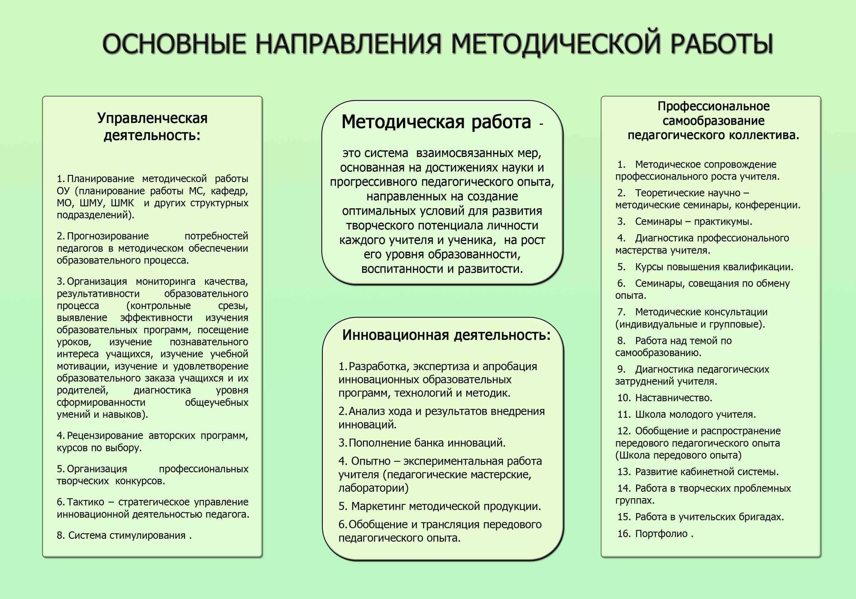 Психологические занятия для пожилых людей : блог alter