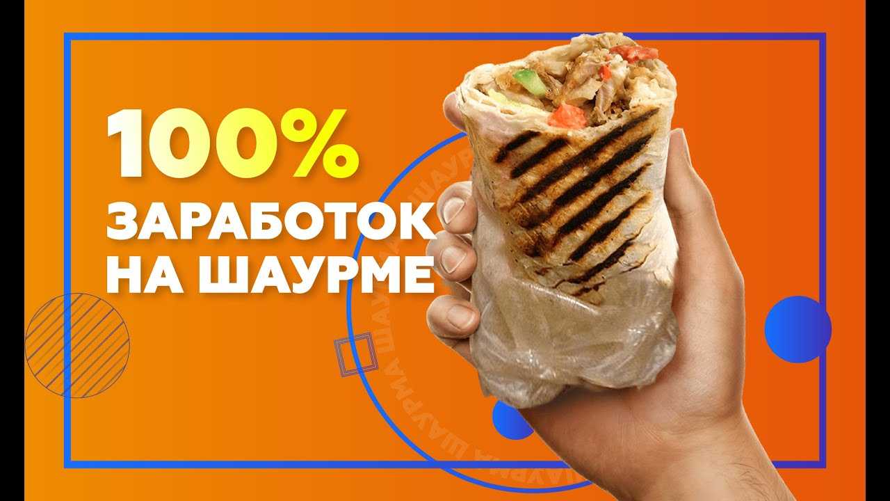 Бизнес план на открытие шаурмы