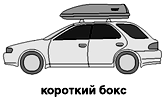 Крепление автобокса в гараже - prodemio.ru
