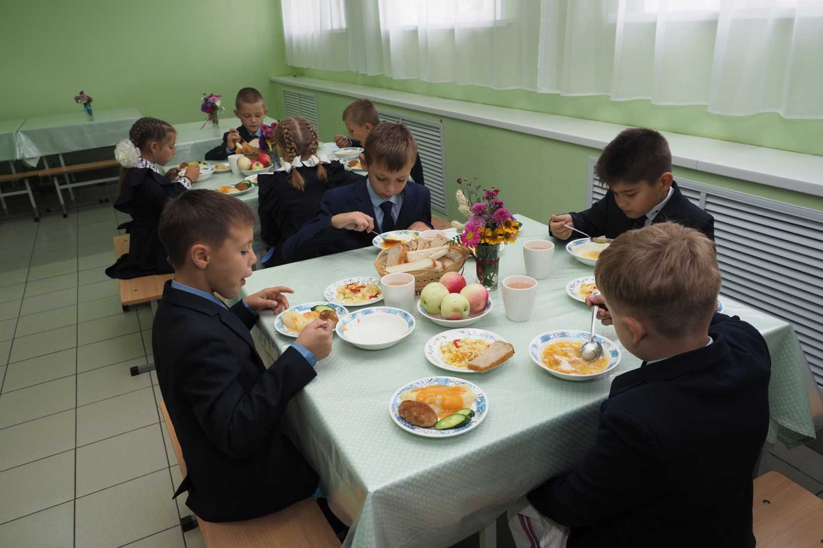 Дизайн интерьера школьной столовой