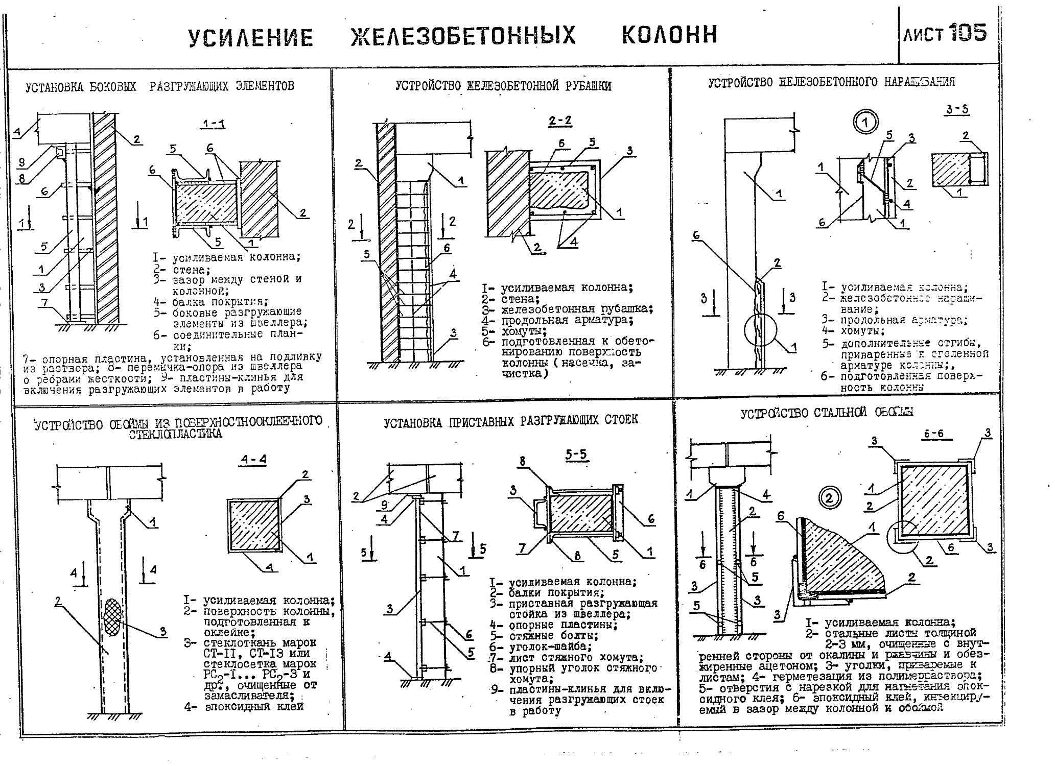 Укрепление стали. Чертеж усиление кирпичной пилястры. Усиление фундаментов металлических колонн. Усиление кирпичной столба обоймой чертеж. Узел усиления кирпичной колонны.