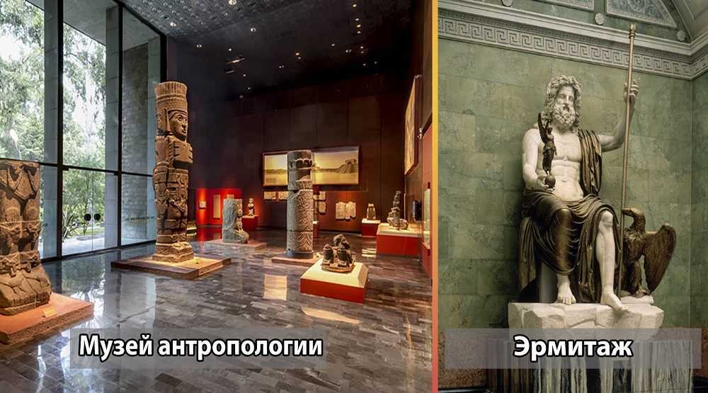 Московский музей современного искусства: где находится, описание, история