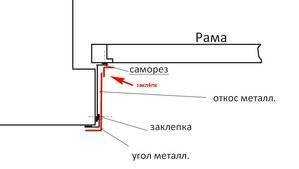 Наличники на окна: резные и классические своими руками +75 фото