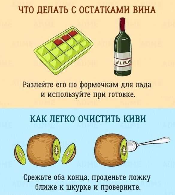 5 лайфхаков, как получить кухню с картинки и сэкономить