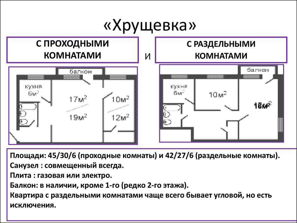 Проекты двухэтажных домов: особенности планирования и фото-примеры