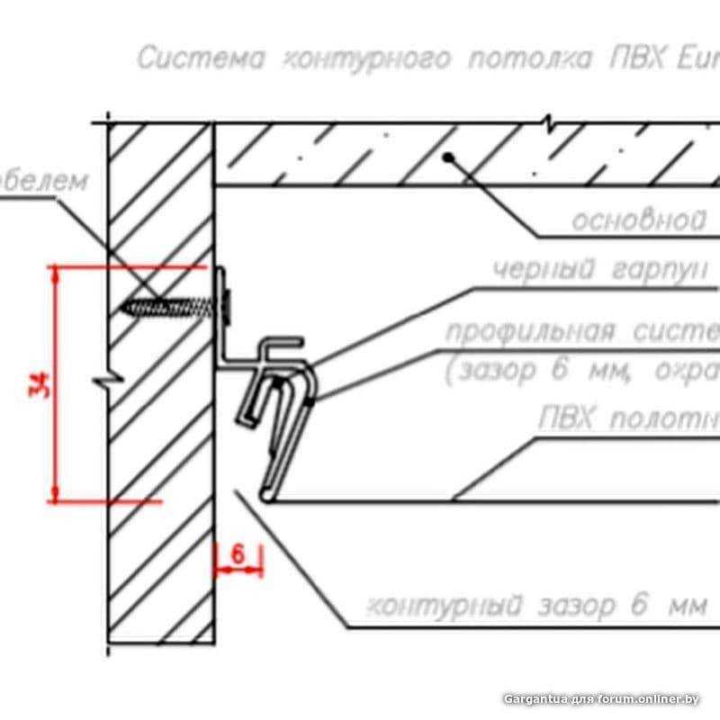 Теневой потолок с подсветкой