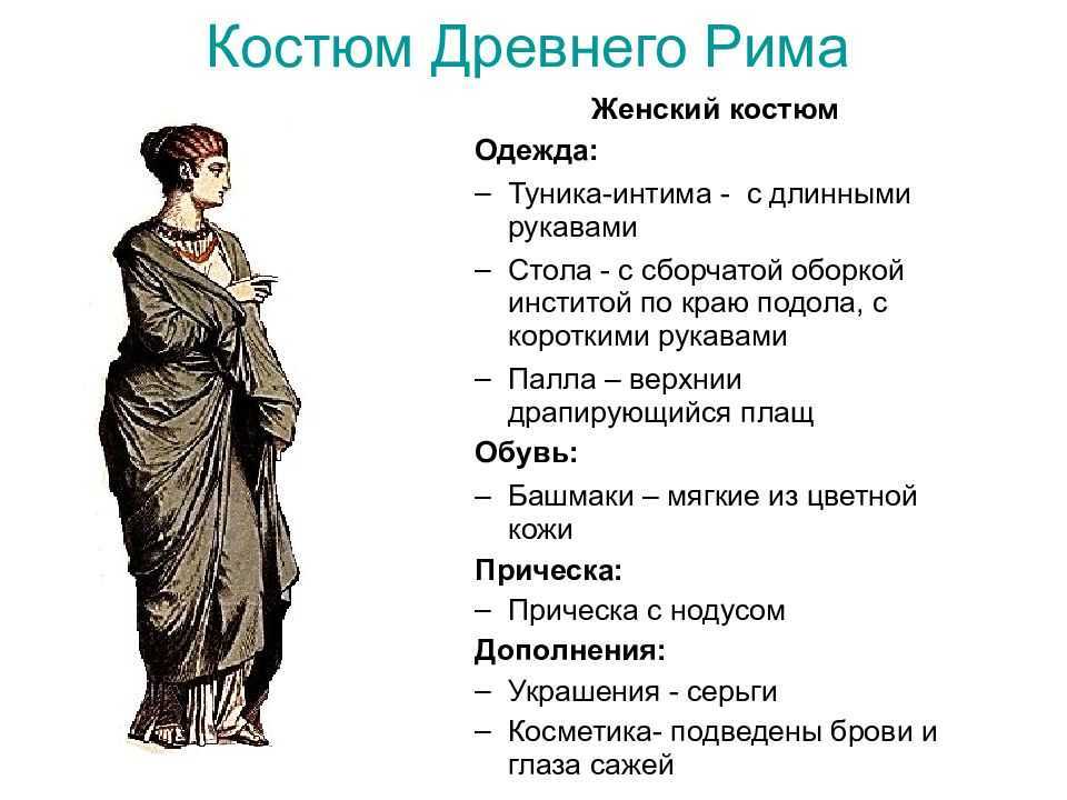 Дома в древнем риме