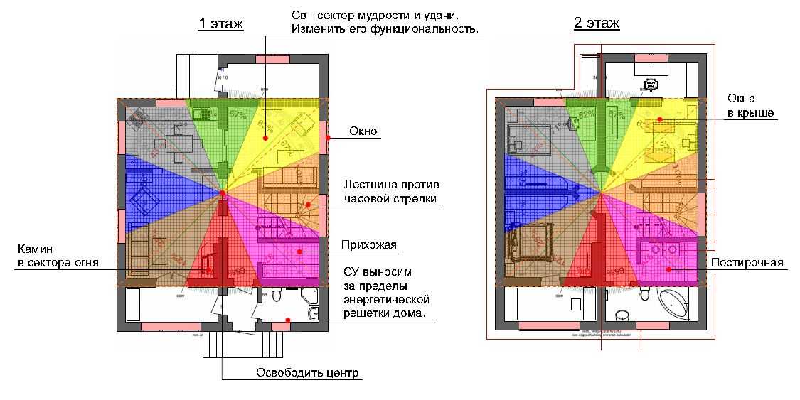Дизайн небольшой гостиной с камином