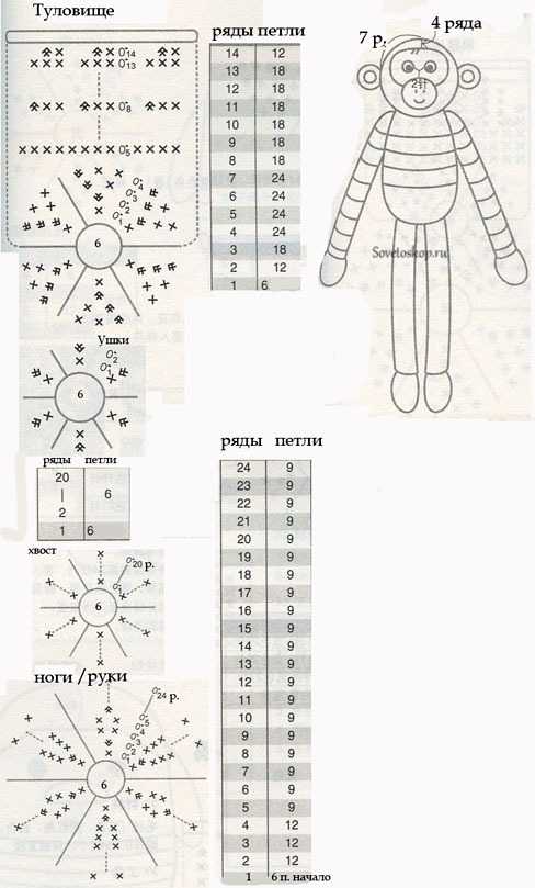 Шарфик для игрушки крючком схема с описанием