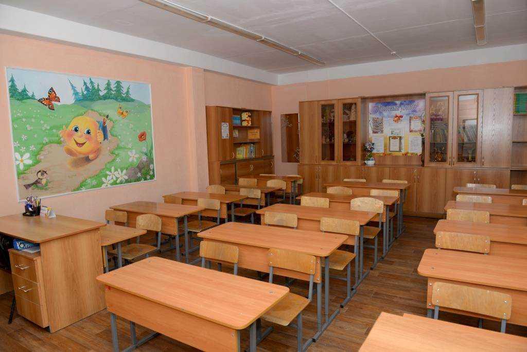 Оформление учебного кабинета в школе